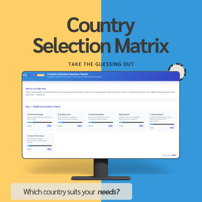 Country Selection Matrix