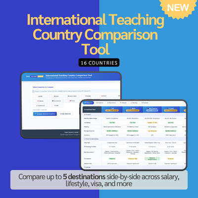 Country Comparison Tool - 16 Countries