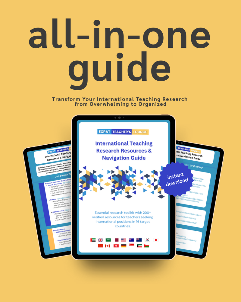 International Teaching Research Guide